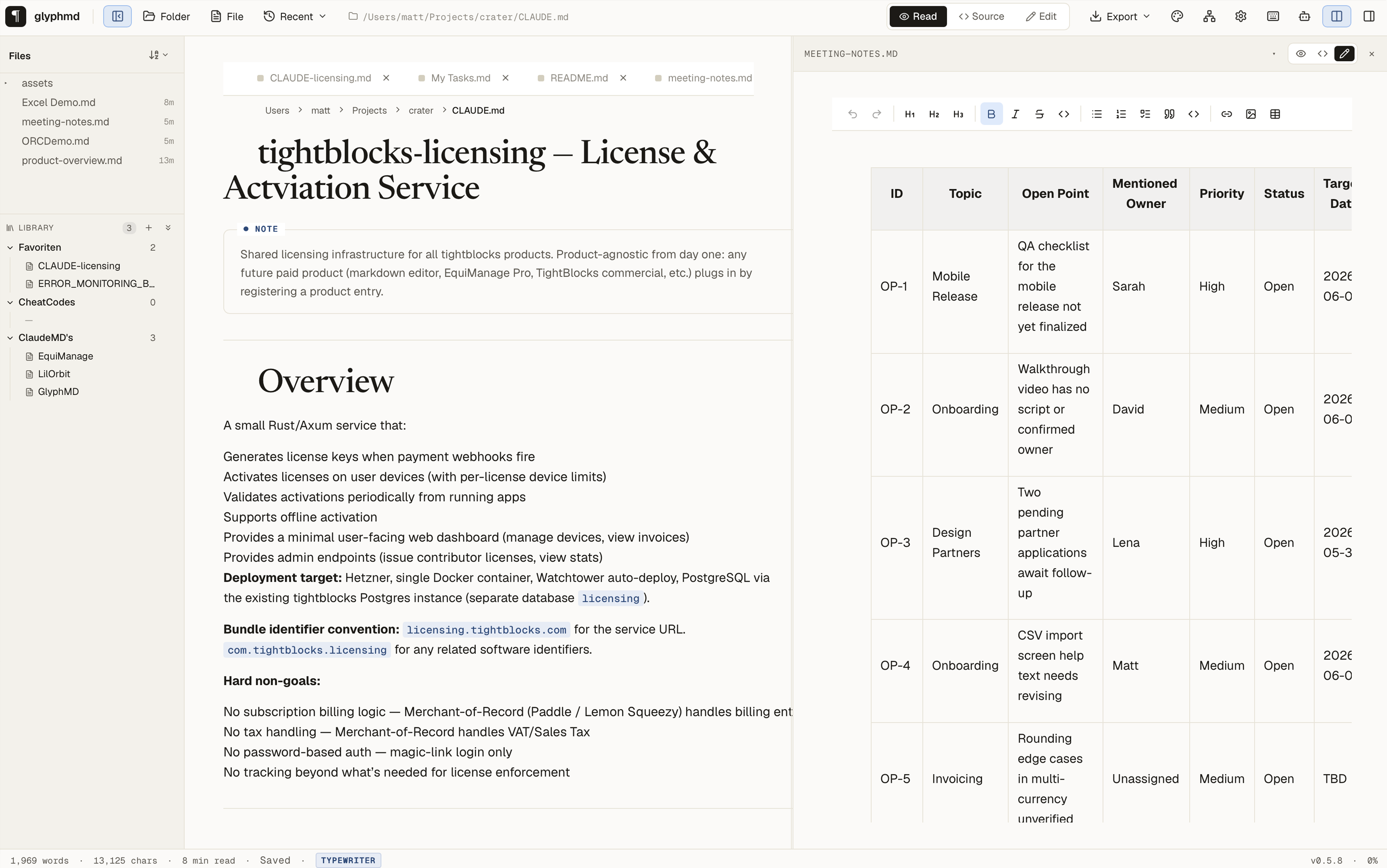 Two editable panes side by side, each with its own view mode